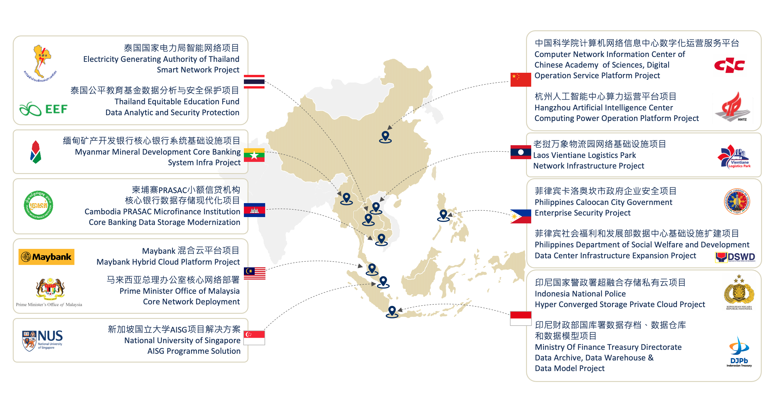 bibo�ز�(�й�)���޹�˾�ٷ���վ