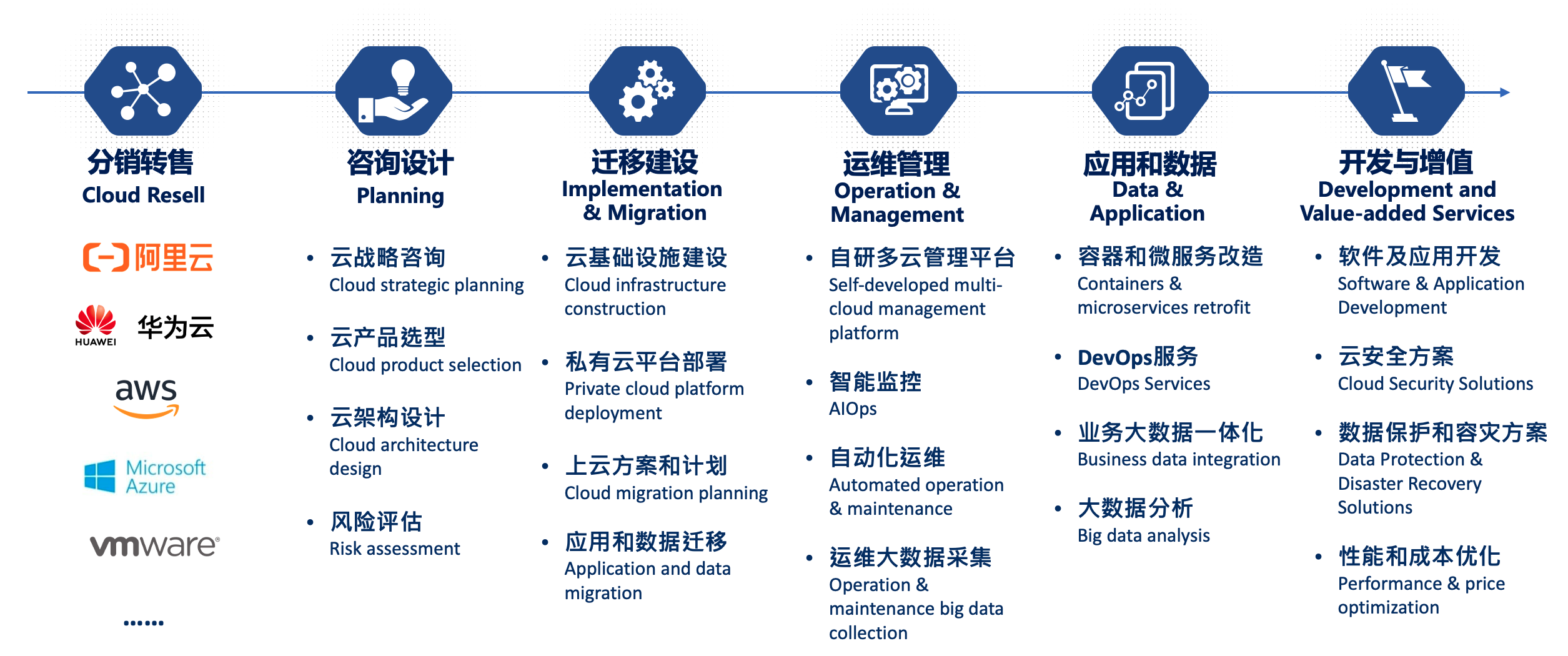 bibo�ز�(�й�)���޹�˾�ٷ���վ